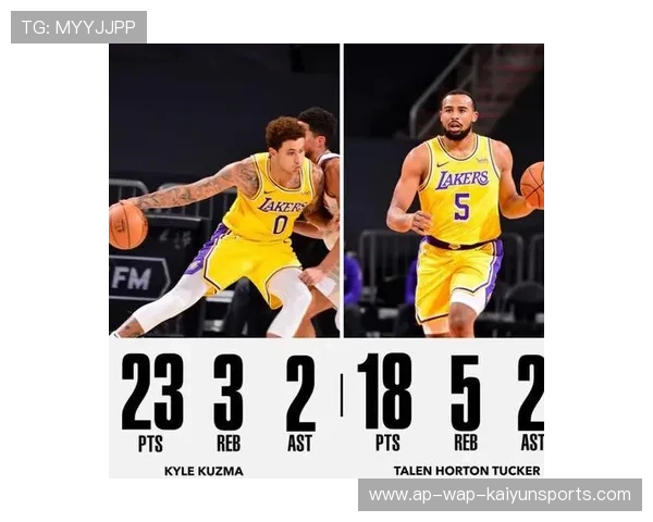 湖人球队布局：如何在密集赛程中保证主力的竞争力